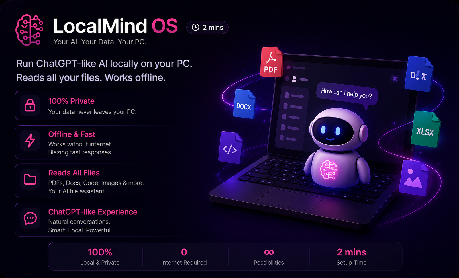 LocalMind OS Banner